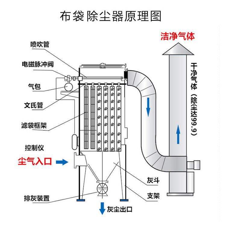 src=http___img68.chem17.com_9_20200217_637175657632248011474&refer=http___img68.chem17